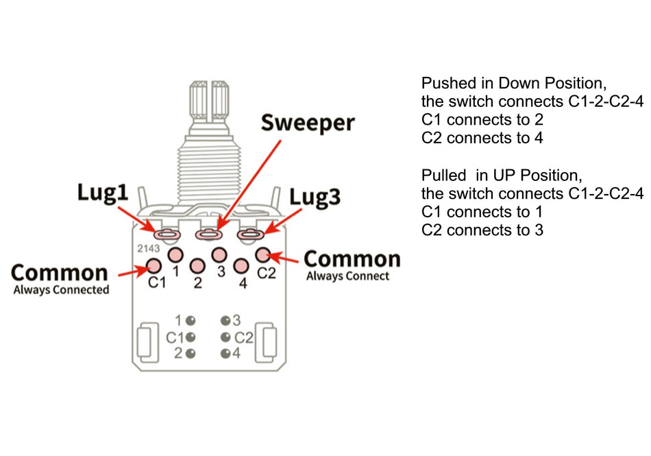 Push/Pull DPDT Control Potentiometer, 250K Linear Taper (inch)